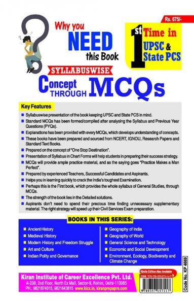 CONSEPT THROUGH MCQ Polity Final English Final_(4669)