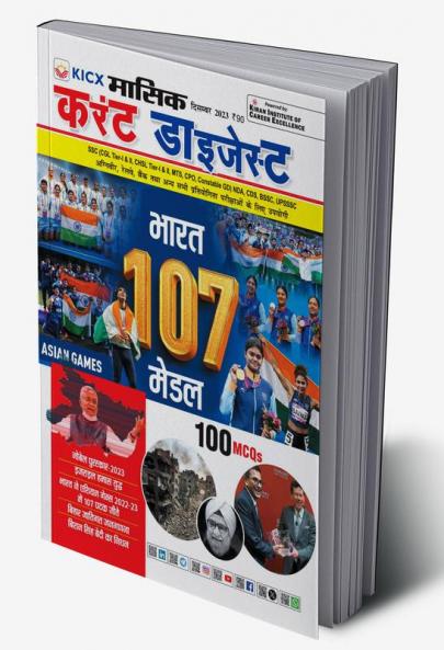 Kicx Monthly Current Digest (H)