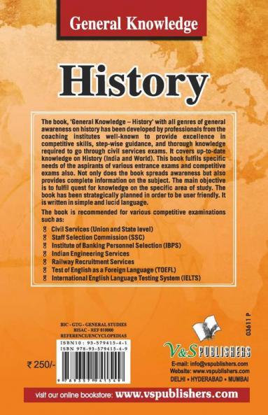 General Knowledge History