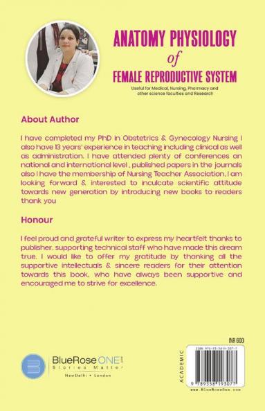 ANATOMY PHYSIOLOGY OF FEMALE REPRODUCTIVE SYSTEM