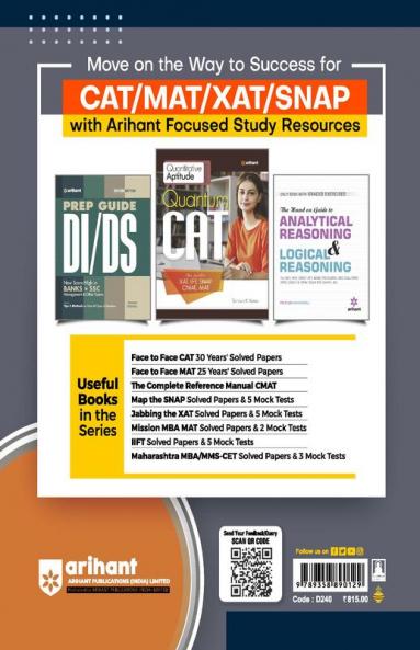 CMAT Guide