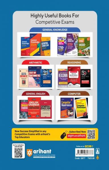 SBI Apprentices Online Exam  2023 | Study Guide | English Medium