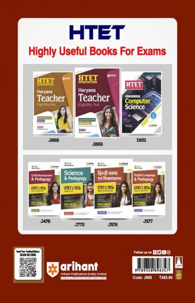 HTET (Haryana Teacher Eligibility Test) Haryana Teacher Eligibility Test Level II (Class VI-VIII) Science  For Trained Graduate Teacher (TGT)