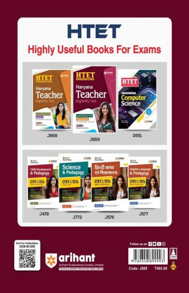 HTET (Haryana Teacher Eligibility Test) Level II Class VI-VIII MATHEMATICS ForTrained Graduate