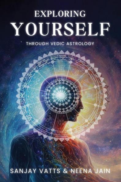 Exploring Yourself