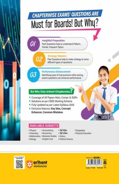 CBSE Class 12th Accountancy | Chapterwise-Question Bank (2024 - 2012)