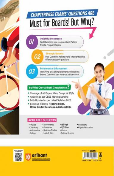 CBSE Class 12th Physical Education | Chapterwise-Question Bank (2024 - 2008)