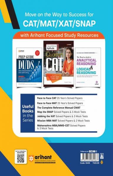Map The SNAP (Symbiosis National Aptitude Test) - 5 Mock Tests & Solved Papers (2023-2005)