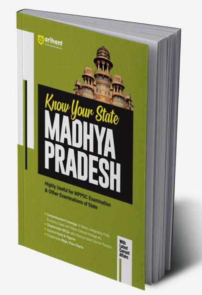 Know Your State Madhya Pradesh | English Medium