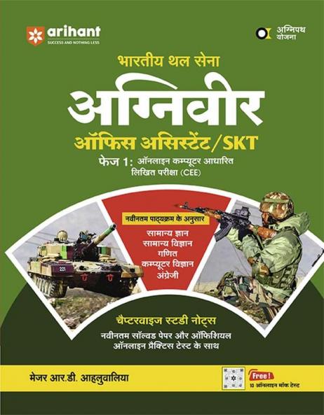 SAINIK CLERKS (SKT) ENT-H