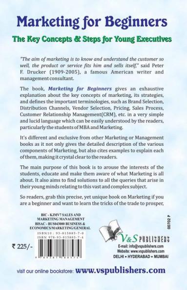 Marketing For Beginners