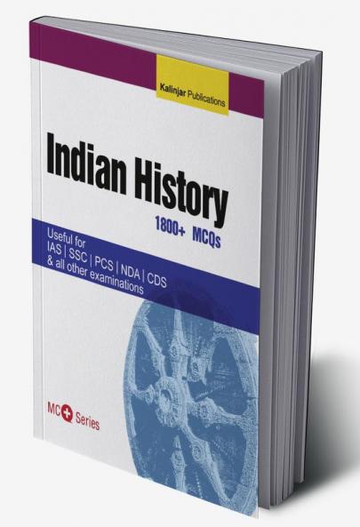 Indian History MCQ