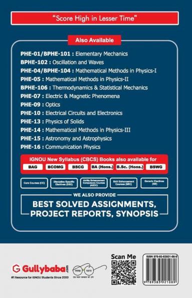 PHE-09 Optics