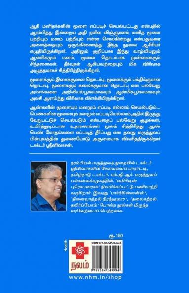 Manidanai Iyakkuvathu Manama Moolaiya / ?????? ????????? ???? ???????