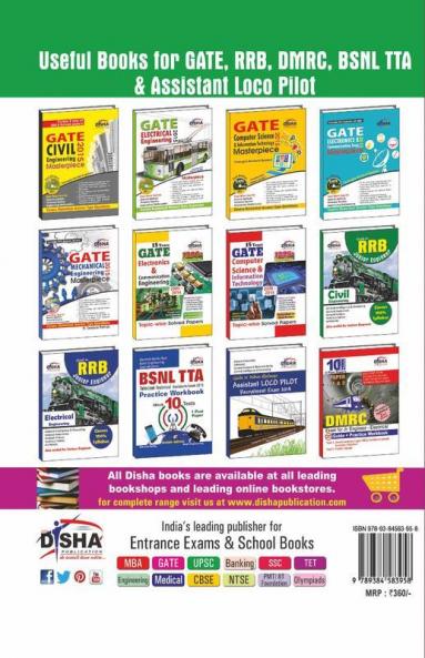 Guide to RRB Junior Engineer - Mechanical