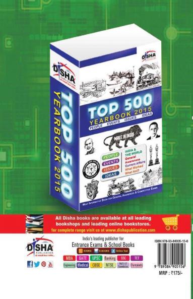 Computer Knowledge for SBI/ IBPS Clerk/ PO/ RRB/ RBI/ SSC/ Insurance Exams