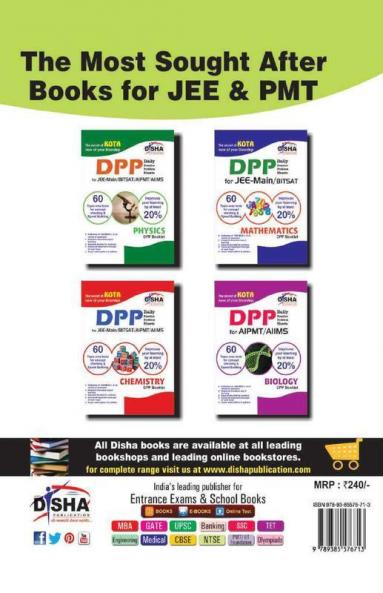 Chemistry Chapter-wise MCQ