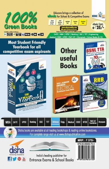 Guide to DRDO CEPTAM Electrical Engineering Exam with Practice Set