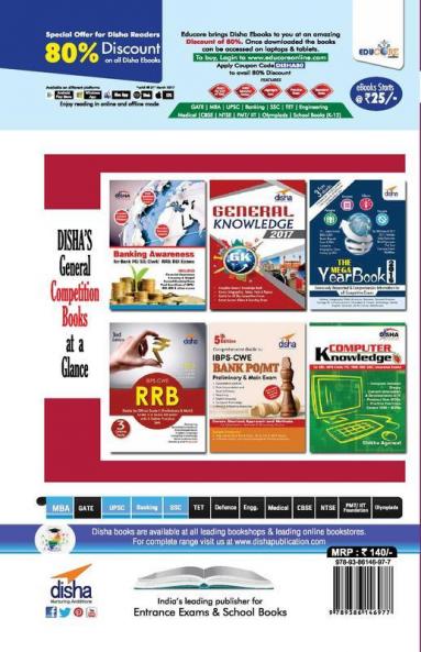 Financial Awareness for Competitive Exams