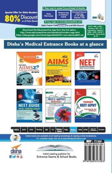 AIIMS General Knowledge with Logical Thinking