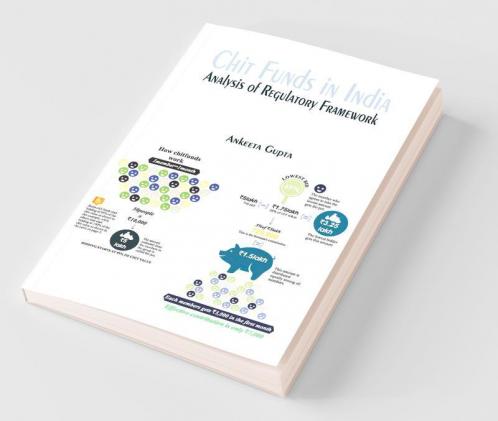 Chit Funds In India : Analysis Of Regulatory Framework