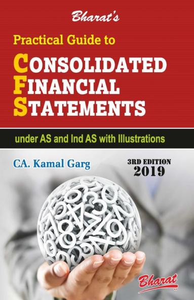 Consolidated Financial Statements