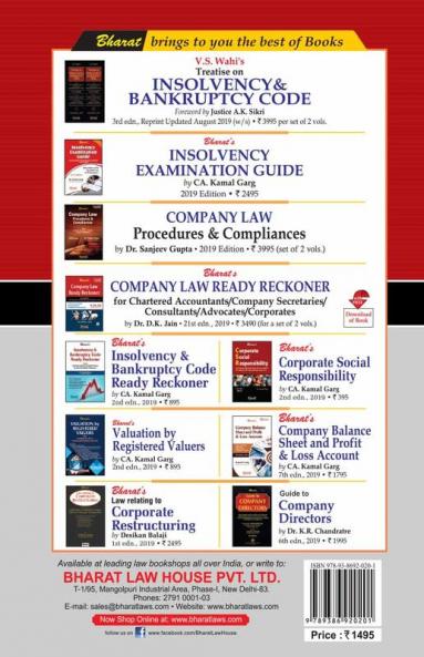 Consolidated Financial Statements