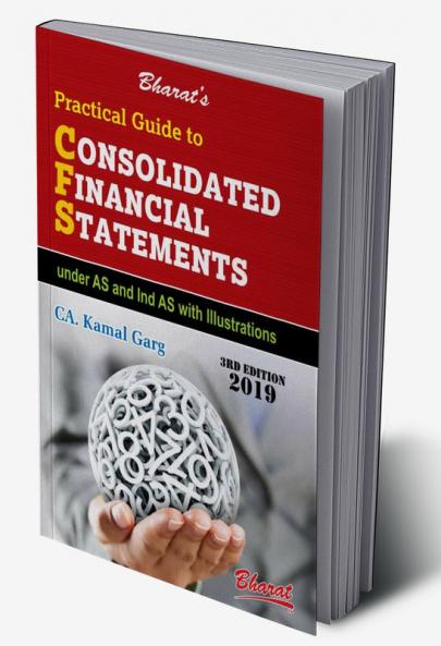 Consolidated Financial Statements