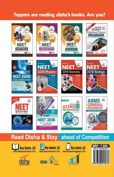 Chapter-wise DPP Sheets for Physics NEET