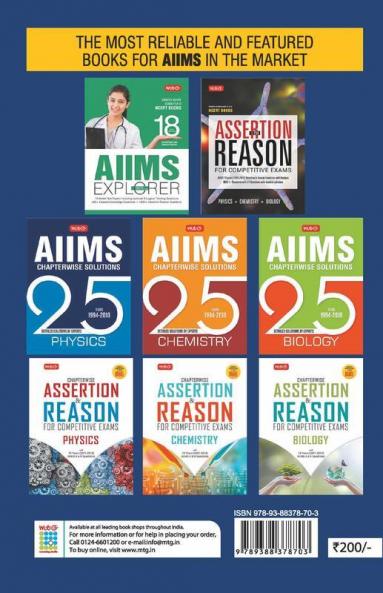 General Knowledge Aptitude & Logical Thinking For Aiims