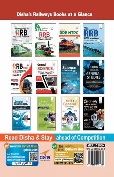 RRB Group D Level 1 2018 Exam 20 Solved Papers