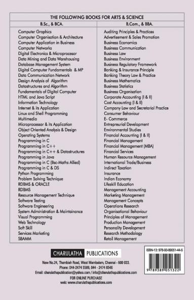 Computer Applications in Business