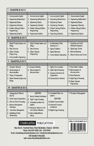 High Voltage Engineering