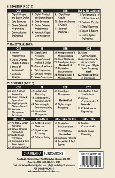 Internet Programming
