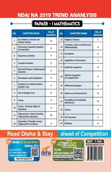 NDA/ NA 14 years Mathematics Topic-wise Solved Papers (2006 - 2019)
