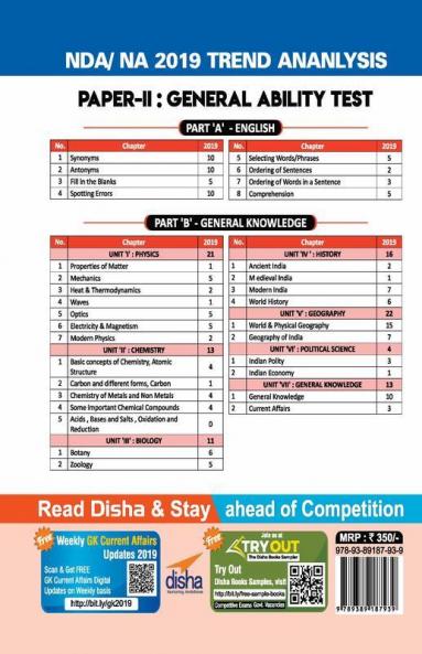 NDA/ NA 14 years English & General Knowledge Topic-wise Solved Papers (2006 - 2019)