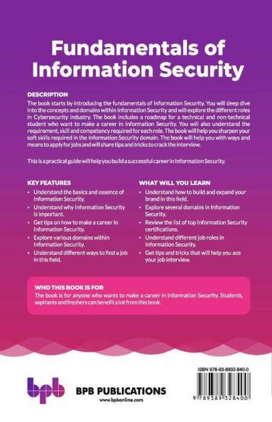 Fundamentals of Information Security