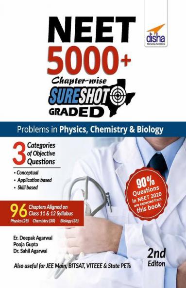 NEET 5000+ Chapter-wise SURESHOT Graded Problems in Physics Chemistry & Biology 2nd Edition