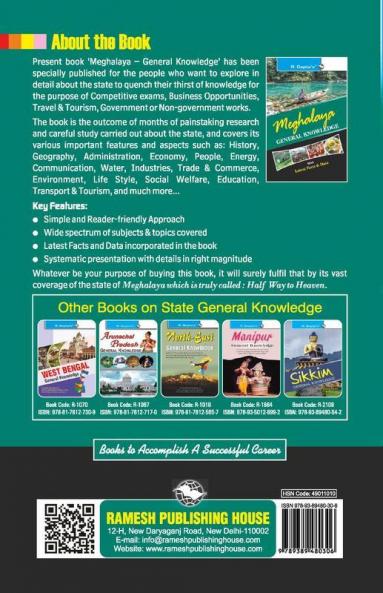 Meghalaya General Knowledge