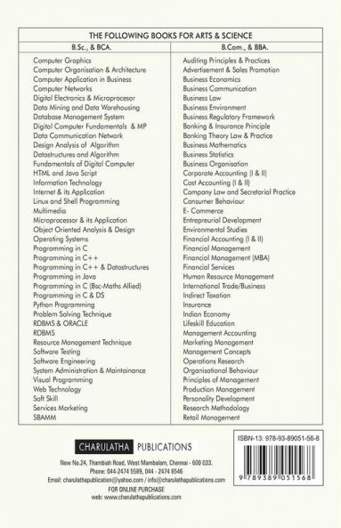 Basics of English Grammar