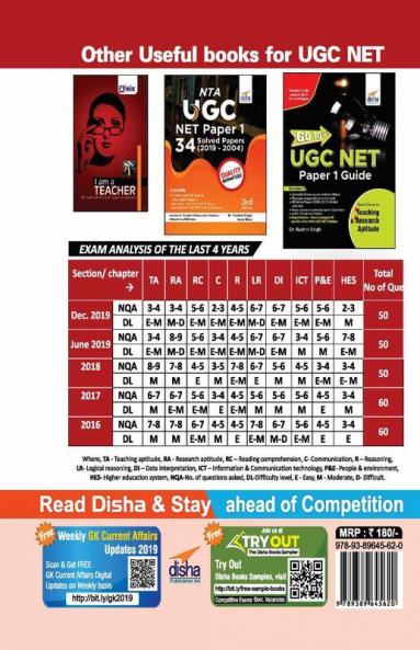 20 Sets UGC NET 2019 Paper 1 Phase I & II Solved Papers