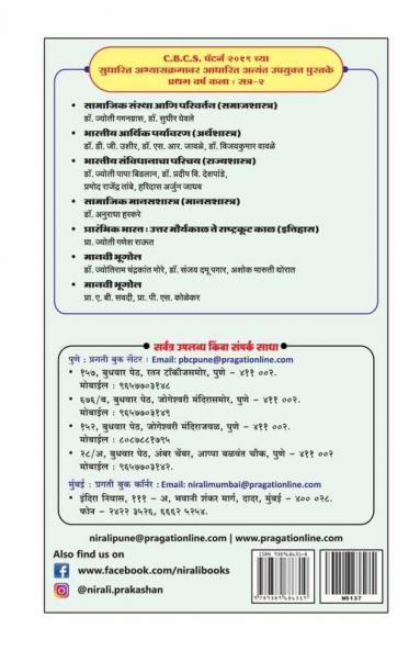 भारतीय संविधानाचा परिचय
(Introduction To Indian Constitution)