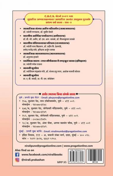 भारतीय आर्थिक पर्यावरण (Indian Economic Environment)