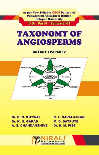 TAXONOMY OFANGIOSPERMS(PAPER – IV)