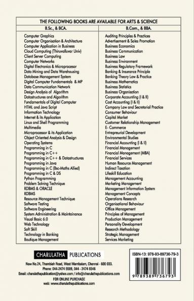 Human Resource Management