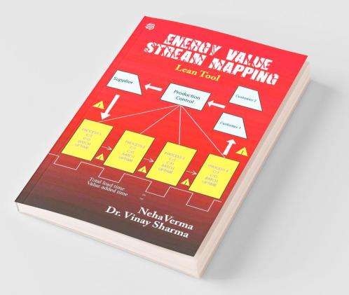 Energy Value Stream Mapping