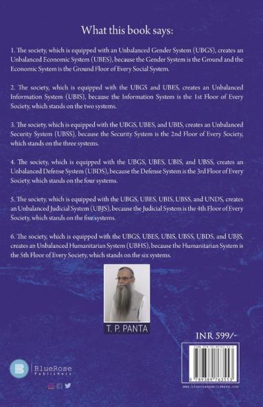 Poverty Social Crimes and Terrorism of South Asia