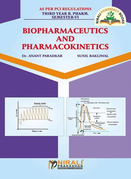 Biopharmaceutics & Pharmacokinetics