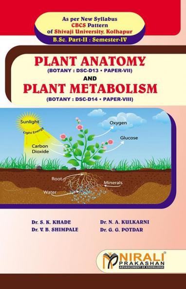 Plant Anatomy (Paper-Vii)&Plant Metabolism (Paper-Viii)
