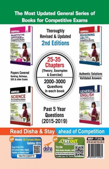 General Awareness for Competitive Exams - SSC/ Banking/ Defence/ Railway/ Insurance